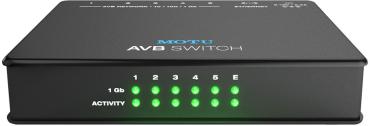 AVB SWITCH