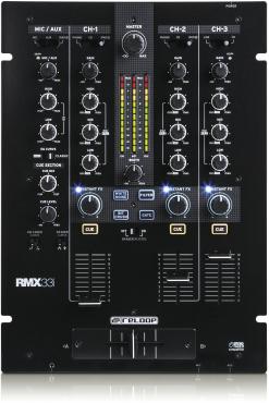 RMX-33I